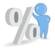 Percentage